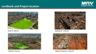 Landbank and Project location
Cuiabá, MT – 912 units Valparaíso de Goiás, GO – 2,256 units
Recife, PE – 860 units Taguatinga, DF – 2,748 units
62
 