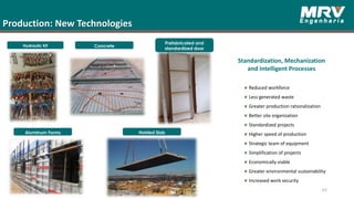 Production: New Technologies
Hydraulic Kit
Reduced workforce
Less generated waste
Greater production rationalization
Better site organization
Standardized projects
Higher speed of production
Strategic team of equipment
Simplification of projects
Economically viable
Greater environmental sustainability
Increased work security
Standardization, Mechanization
and Intelligent Processes
Concrete
Prefabricated and
standardized door
Aluminum Forms Hoisted Slab
63
 