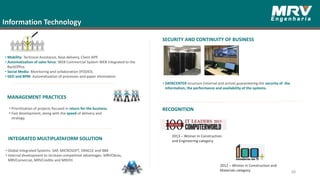 Information Technology
• Mobility: Technical Assistance, Keys delivery, Client APP.
• Automatization of sales force: WEB Commercial System WEB integrated to the
BackOffice.
• Social Media: Monitoring and collaboration (PODIO).
• GED and BPM: Automatization of processes and paper elimination.
MANAGEMENT PRACTICES
• Prioritization of projects focused in return for the business.
• Fast development, along with the speed of delivery and
strategy.
• DATACENTER structure (internal and active) guaranteeing the security of the
information, the performance and availability of the systems.
SECURITY AND CONTINUITY OF BUSINESS
• Global Integrated Systems: SAP, MICROSOFT, ORACLE and IBM
• Internal development to increase competitive advantages: MRVObras,
MRVComercial, MRVCrédito and MRVDI
INTEGRATED MULTIPLATAFORM SOLUTION
RECOGNITION
68
2013 – Winner in Construction
and Engineering category.
2012 – Winner in Construction and
Materials category.
 