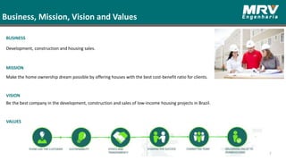 Business, Mission, Vision and Values
BUSINESS
Development, construction and housing sales.
MISSION
Make the home ownership dream possible by offering houses with the best cost-benefit ratio for clients.
VISION
Be the best company in the development, construction and sales of low-income housing projects in Brazil.
VALUES
7
 