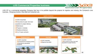 LOG Commercial Properties business
LOG CP is a commercial properties Company that has in its portfolio beyond the projects for logistics and industry, the Company's core
business, Shopping Centers, Strip Mall and Industrial Lots.
Logistics Complexes
100% Greenfield
Full control of cycle, from land
acquisition to project delivery.
Multi-tenant
Projects in modules
Flexible architecture
2 to 10 year contracts
Shopping Centers Strip Malls Industrial Lots
100% Greenfield
Regional Strip Malls
100% Greenfield
Full control of cycle, from land
acquisition to project delivery
100% Greenfield
Comprehensive shopping centers
Operated by specialized
companies
90
 
