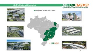 LOG’s National Footprint
LOG I - Contagem
Present in 25 cities and 9 states
LOG Hortolândia
Hortolândia-SPLOG Juiz de Fora
Juiz de Fora - MG
LOG
Goiânia
Goiânia-GO
LOG Fortaleza
Maracanaú - CE
Shopping Contagem
Contagem-MG
LOG São José dos Pinhais
São José dos Pinhais -PR
91
 