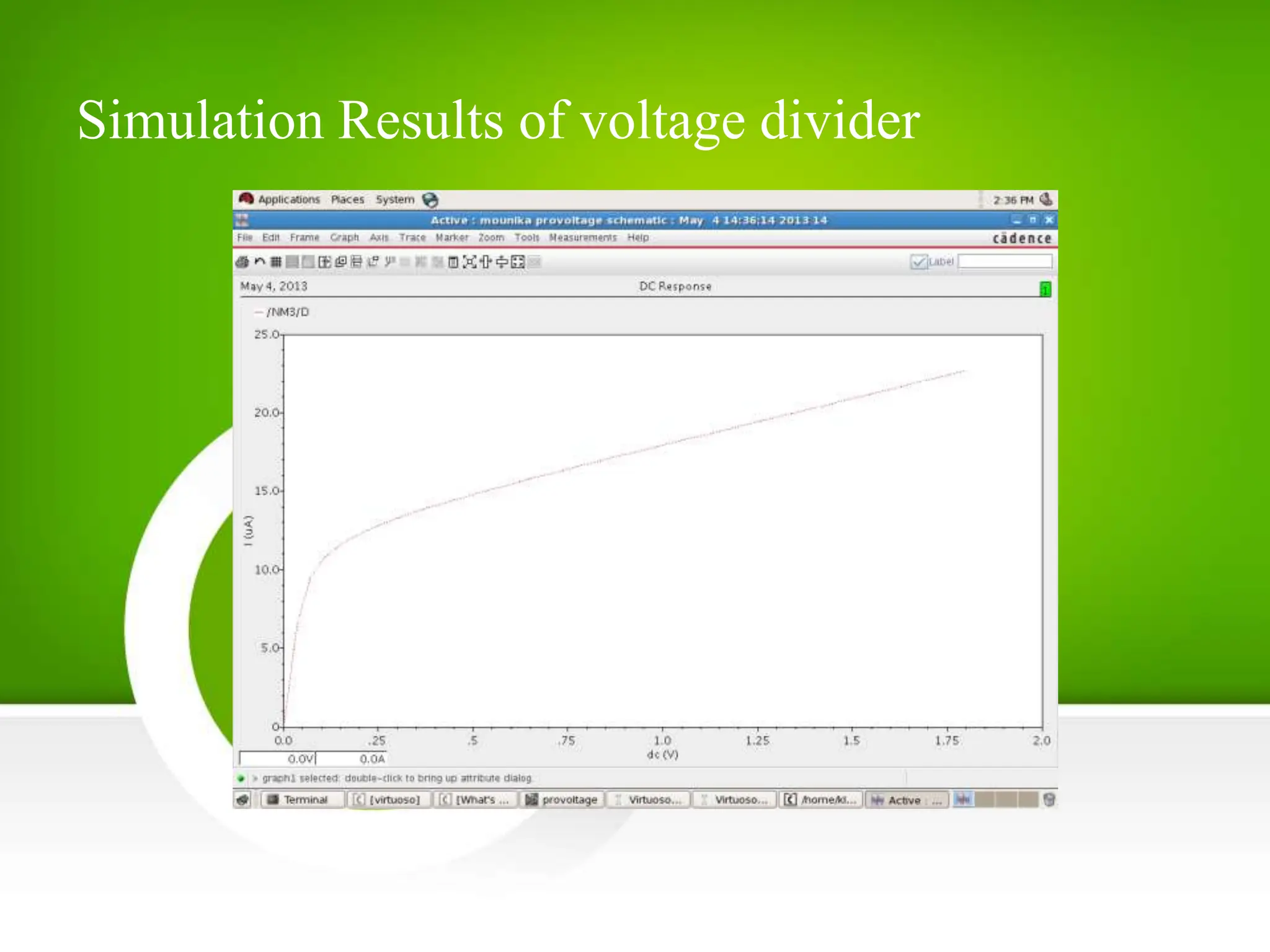 Simulation Results of voltage divider
 