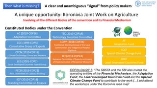 MRV of soil organic carbon: Where are we and what is missing? | SOC in NDC webinar 2020
