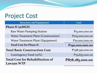 MRWD Water Production Proposals Comparison