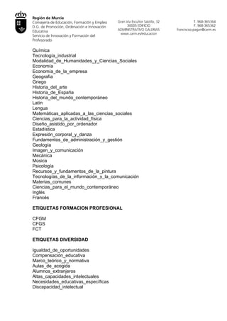 Región de Murcia
Consejería de Educación, Formación y Empleo    Gran Vía Escultor Salzillo, 32                T. 968-365364
D.G. de Promoción, Ordenación e Innovación           30005 EDIFICIO                          F. 968-365362
                                              ADMINISTRATIVO GALERIAS           franciscoa.pagan@carm.es
Educativa
                                                www.carm.es/educacion
Servicio de Innovación y Formación del
Profesorado

Matemáticas
Química
Tecnología_industrial
Modalidad_de_Humanidades_y_Ciencias_Sociales
Economía
Economía_de_la_empresa
Geografía
Griego
Historia_del_arte
Historia_de_España
Historia_del_mundo_contemporáneo
Latín
Lengua
Matemáticas_aplicadas_a_las_ciencias_sociales
Ciencias_para_la_actividad_física
Diseño_asistido_por_ordenador
Estadística
Expresión_corporal_y_danza
Fundamentos_de_administración_y_gestión
Geología
Imagen_y_comunicación
Mecánica
Música
Psicología
Recursos_y_fundamentos_de_la_pintura
Tecnologías_de_la_información_y_la_comunicación
Materias_comunes
Ciencias_para_el_mundo_contemporáneo
Inglés
Francés

ETIQUETAS FORMACION PROFESIONAL

CFGM
CFGS
FCT

ETIQUETAS DIVERSIDAD

Igualdad_de_oportunidades
Compensación_educativa
Marco_teórico_y_normativa
Aulas_de_acogida
Alumnos_extranjeros
Altas_capacidades_intelectuales
Necesidades_educativas_específicas
 