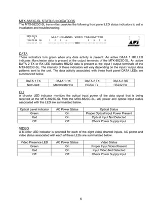 6
MTX-8823C-SL STATUS INDICATORS
The MTX-8823C-SL transmitter provides the following front panel LED status indicators to aid in
installation and troubleshooting:
DATA
These indicators turn green when any data activity is present. An active DATA 1 RX LED
indicates Manchester data is present at the output terminals of the MTX-8823C-SL. An active
DATA 2 TX or RX LED indicates RS232 data is present at the input / output terminals of the
MTX-8823C-SL. The intensity of these indicators will vary depending on the input / output data
patterns sent to the unit. The data activity associated with these front panel DATA LEDs are
summarized below.
DATA 1 TX DATA 1 RX DATA 2 TX DATA 2 RX
Not Used Manchester Rx RS232 Tx RS232 Rx
OLI
A bi-color LED indicator monitors the optical input power of the data signal that is being
received at the MTX-8823C-SL from the MRX-8823C-SL. AC power and optical input status
associated with this LED are summarized below.
Optical Level Indicator AC Power Status Optical Status
Green On Proper Optical Input Power Present
Red On Optical Input Not Detected
Off Off Check Power Supply Input
VIDEO
A bi-color LED indicator is provided for each of the eight video channel inputs. AC power and
video status associated with each of these LEDs are summarized below.
Video Presence LED AC Power Status Video Status
Green On Proper Input Video Present
Red On Input Video Not Detected
Off Off Check Power Supply Input
 