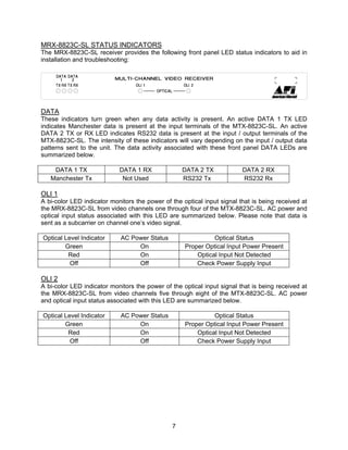 7
MRX-8823C-SL STATUS INDICATORS
The MRX-8823C-SL receiver provides the following front panel LED status indicators to aid in
installation and troubleshooting:
DATA
These indicators turn green when any data activity is present. An active DATA 1 TX LED
indicates Manchester data is present at the input terminals of the MTX-8823C-SL. An active
DATA 2 TX or RX LED indicates RS232 data is present at the input / output terminals of the
MTX-8823C-SL. The intensity of these indicators will vary depending on the input / output data
patterns sent to the unit. The data activity associated with these front panel DATA LEDs are
summarized below.
DATA 1 TX DATA 1 RX DATA 2 TX DATA 2 RX
Manchester Tx Not Used RS232 Tx RS232 Rx
OLI 1
A bi-color LED indicator monitors the power of the optical input signal that is being received at
the MRX-8823C-SL from video channels one through four of the MTX-8823C-SL. AC power and
optical input status associated with this LED are summarized below. Please note that data is
sent as a subcarrier on channel one’s video signal.
Optical Level Indicator AC Power Status Optical Status
Green On Proper Optical Input Power Present
Red On Optical Input Not Detected
Off Off Check Power Supply Input
OLI 2
A bi-color LED indicator monitors the power of the optical input signal that is being received at
the MRX-8823C-SL from video channels five through eight of the MTX-8823C-SL. AC power
and optical input status associated with this LED are summarized below.
Optical Level Indicator AC Power Status Optical Status
Green On Proper Optical Input Power Present
Red On Optical Input Not Detected
Off Off Check Power Supply Input
 