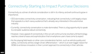 Connectivity Starting to Impact Purchase Decisions 
Connectivity as a driver of vehicle consideration is still in its infa...
