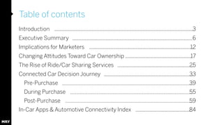 Table of contents 
Introduction 3 
Executive Summary 6 
Implications for Marketers 12 
Changing Attitudes Toward Car Ownership 17 
The Rise of Ride/Car Sharing Services 25 
Connected Car Decision Journey 33 
Pre-Purchase 39 
During Purchase 55 
Post-Purchase 59 
In-Car Apps & Automotive Connectivity Index 84 
 