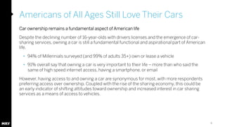 Americans of All Ages Still Love Their Cars 
Car ownership remains a fundamental aspect of American life 
Despite the decl...