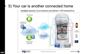 5) Your car is another connected home

 
