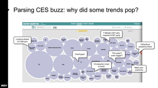 Parsing CES buzz: why did some trends pop?

T-Mobile CEO who
crashed AT&T party
Looking ahead
to February
Ubiquitous
presence there
This wasn‟t
even bigger?

Overhyped

Christopher Lloyd
is back!

Meet your
overlords

 