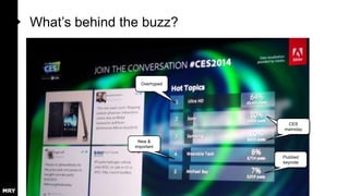 What‟s behind the buzz?

Overhyped

CES
mainstay
New &
important
Flubbed
keynote

 
