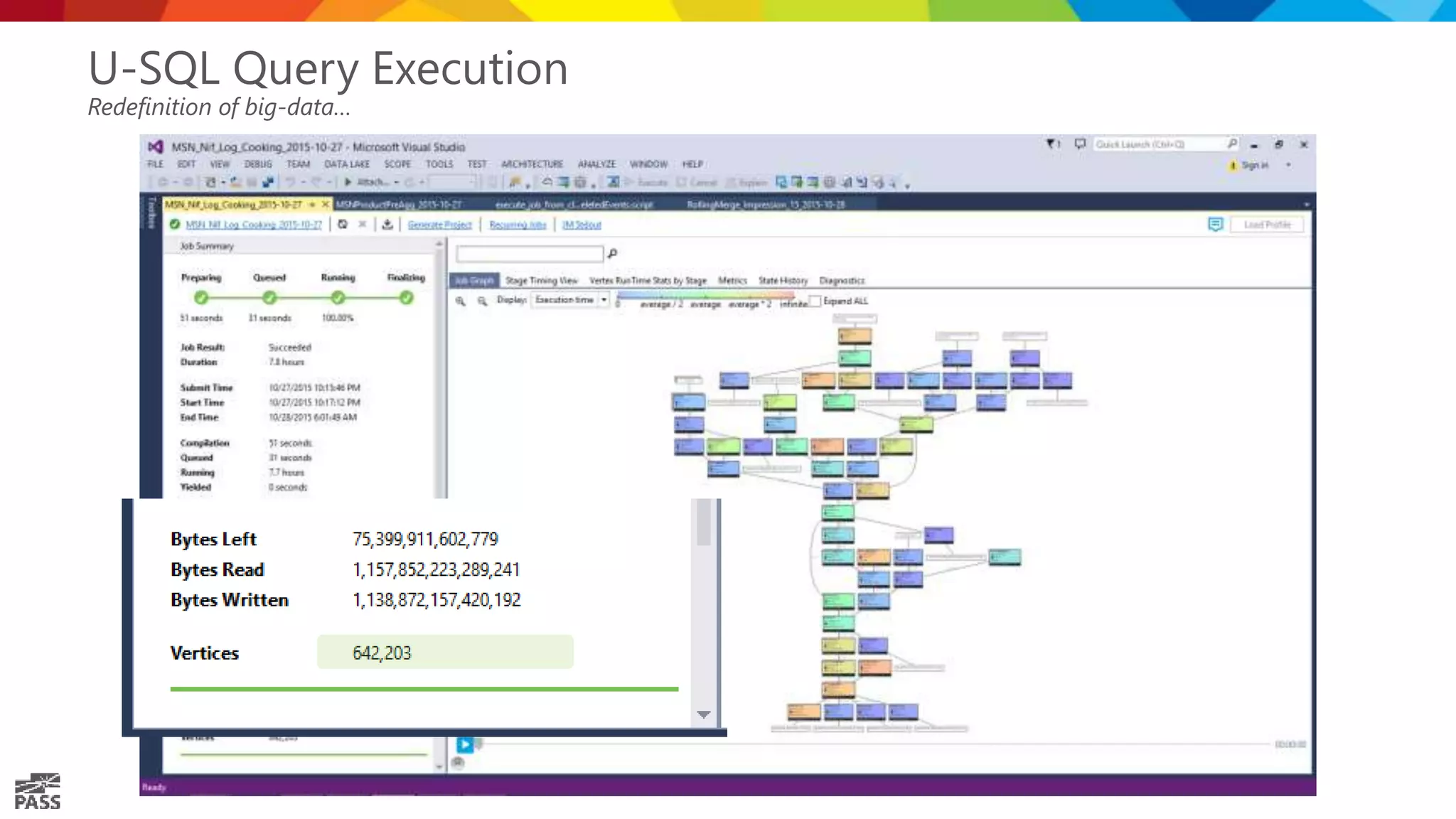 17 U-SQL Query Execution Redefinition of big-data… 
