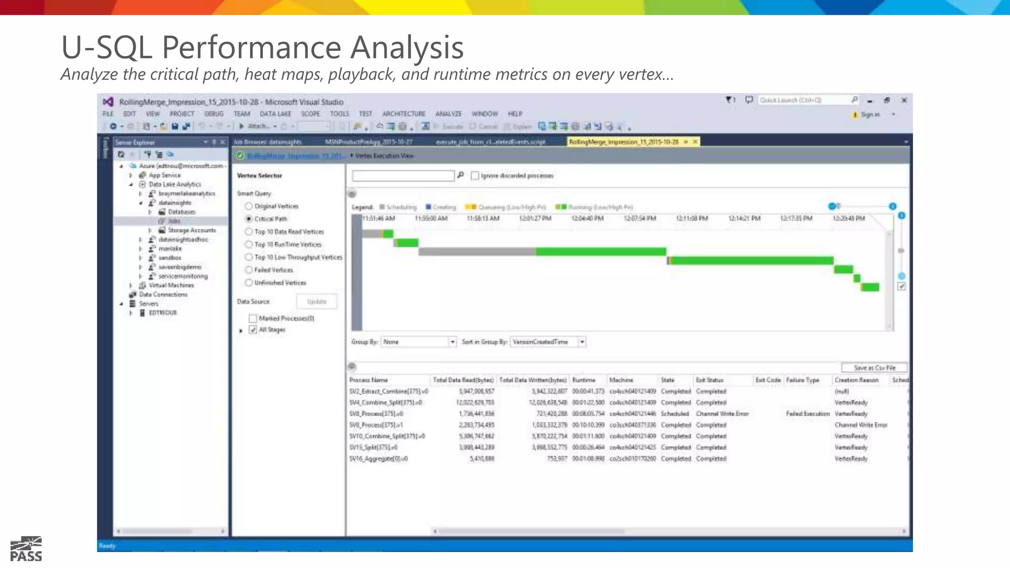 18 U-SQL Performance Analysis Analyze the critical path, heat maps, playback, and runtime metrics on every vertex… 