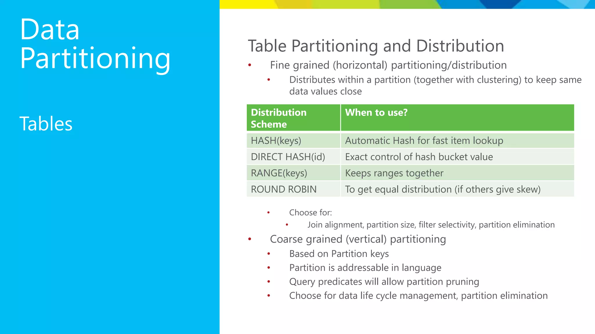 Data Partitioning Tables Table Partitioning and Distribution • Fine grained (horizontal) partitioning/distribution • Distributes within a partition (together with clustering) to keep same data values close • Choose for: • Join alignment, partition size, filter selectivity, partition elimination • Coarse grained (vertical) partitioning • Based on Partition keys • Partition is addressable in language • Query predicates will allow partition pruning • Choose for data life cycle management, partition elimination Distribution Scheme When to use? HASH(keys) Automatic Hash for fast item lookup DIRECT HASH(id) Exact control of hash bucket value RANGE(keys) Keeps ranges together ROUND ROBIN To get equal distribution (if others give skew) 