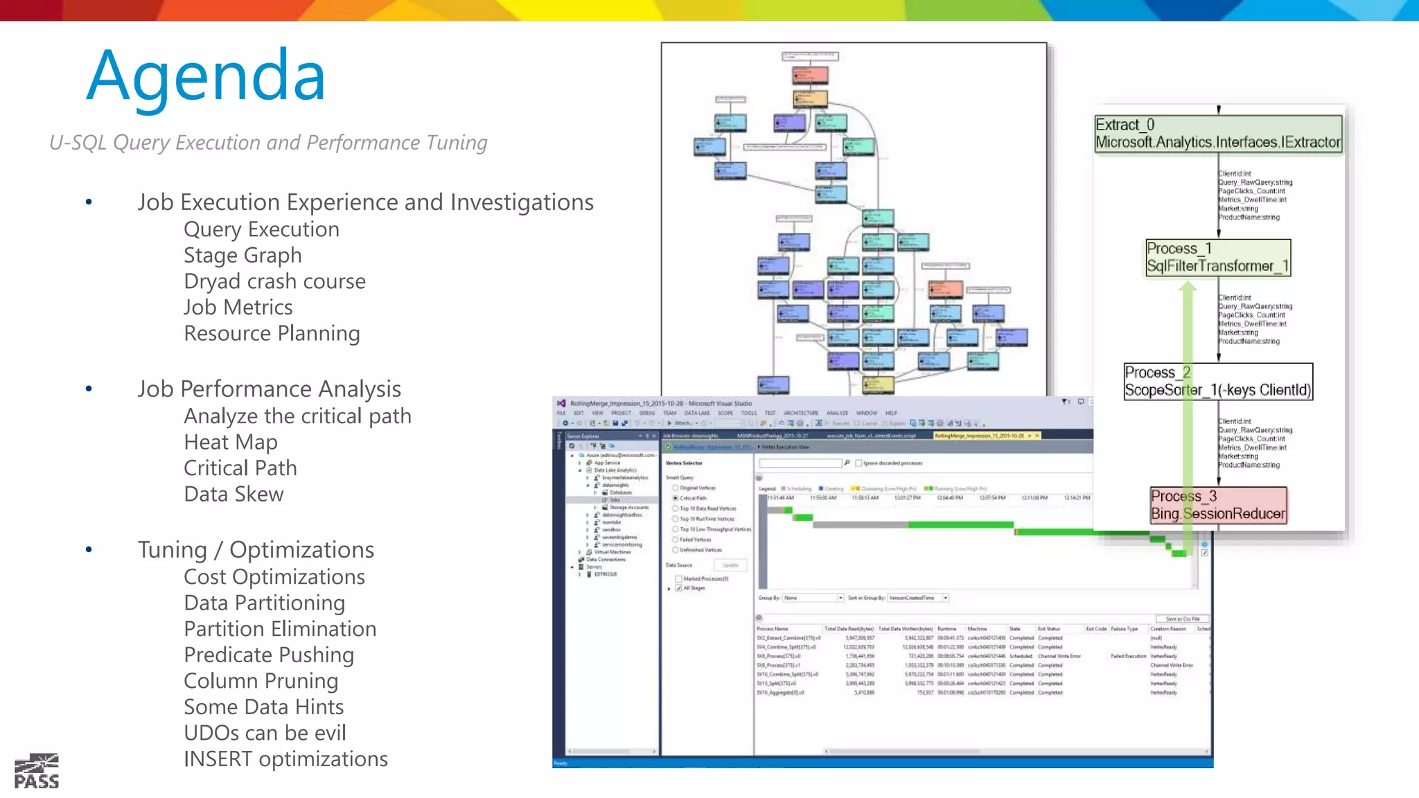 Agenda • Job Execution Experience and Investigations Query Execution Stage Graph Dryad crash course Job Metrics Resource Planning • Job Performance Analysis Analyze the critical path Heat Map Critical Path Data Skew • Tuning / Optimizations Cost Optimizations Data Partitioning Partition Elimination Predicate Pushing Column Pruning Some Data Hints UDOs can be evil INSERT optimizations U-SQL Query Execution and Performance Tuning 