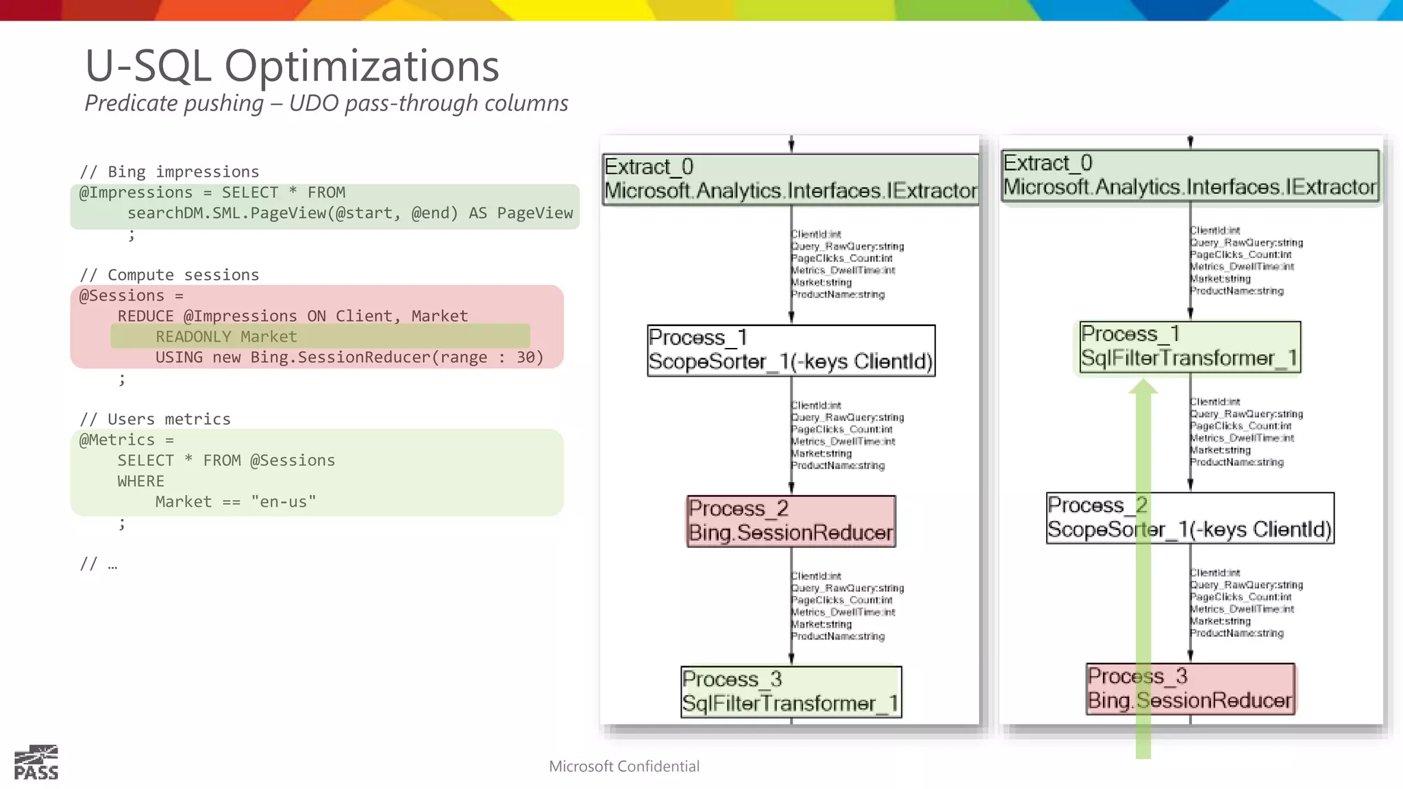 // Bing impressions @Impressions = SELECT * FROM searchDM.SML.PageView(@start, @end) AS PageView ; // Compute sessions @Sessions = REDUCE @Impressions ON Client, Market READONLY Market USING new Bing.SessionReducer(range : 30) ; // Users metrics @Metrics = SELECT * FROM @Sessions WHERE Market == "en-us" ; // … Microsoft Confidential U-SQL Optimizations Predicate pushing – UDO pass-through columns 