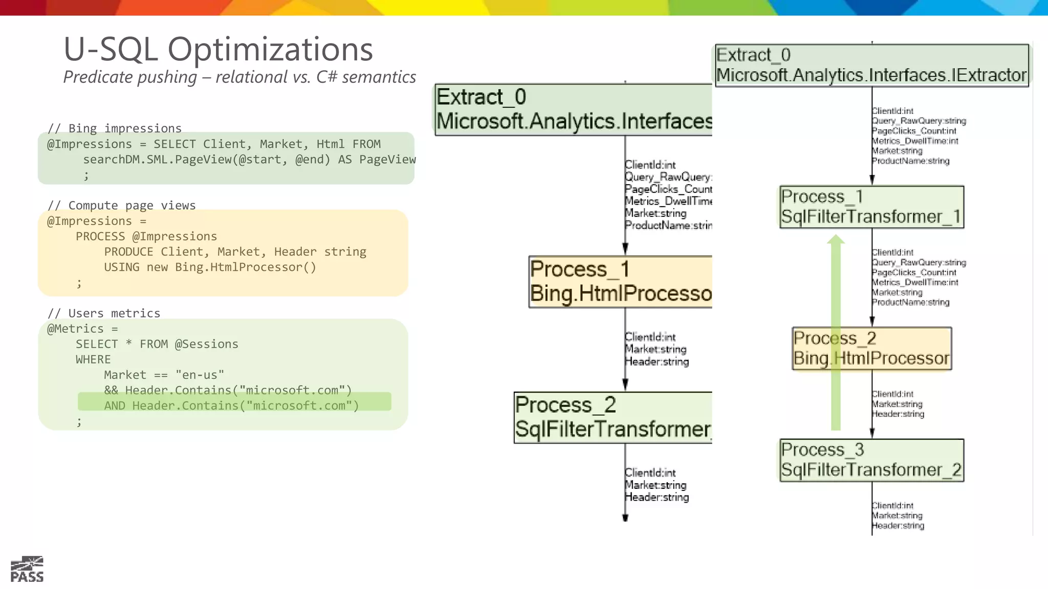 // Bing impressions @Impressions = SELECT Client, Market, Html FROM searchDM.SML.PageView(@start, @end) AS PageView ; // Compute page views @Impressions = PROCESS @Impressions PRODUCE Client, Market, Header string USING new Bing.HtmlProcessor() ; // Users metrics @Metrics = SELECT * FROM @Sessions WHERE Market == "en-us" && Header.Contains("microsoft.com") AND Header.Contains("microsoft.com") ; U-SQL Optimizations Predicate pushing – relational vs. C# semantics 