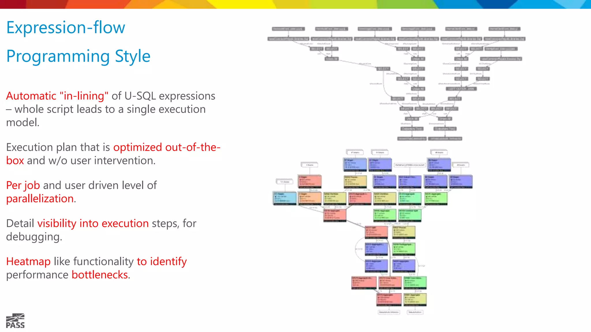 Expression-flow Programming Style Automatic "in-lining" of U-SQL expressions – whole script leads to a single execution model. Execution plan that is optimized out-of-the- box and w/o user intervention. Per job and user driven level of parallelization. Detail visibility into execution steps, for debugging. Heatmap like functionality to identify performance bottlenecks. 