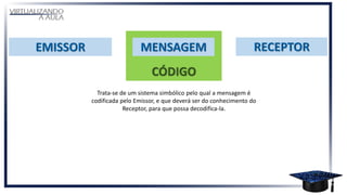 Trata-se de um sistema simbólico pelo qual a mensagem é
codificada pelo Emissor, e que deverá ser do conhecimento do
Receptor, para que possa decodifica-la.
 