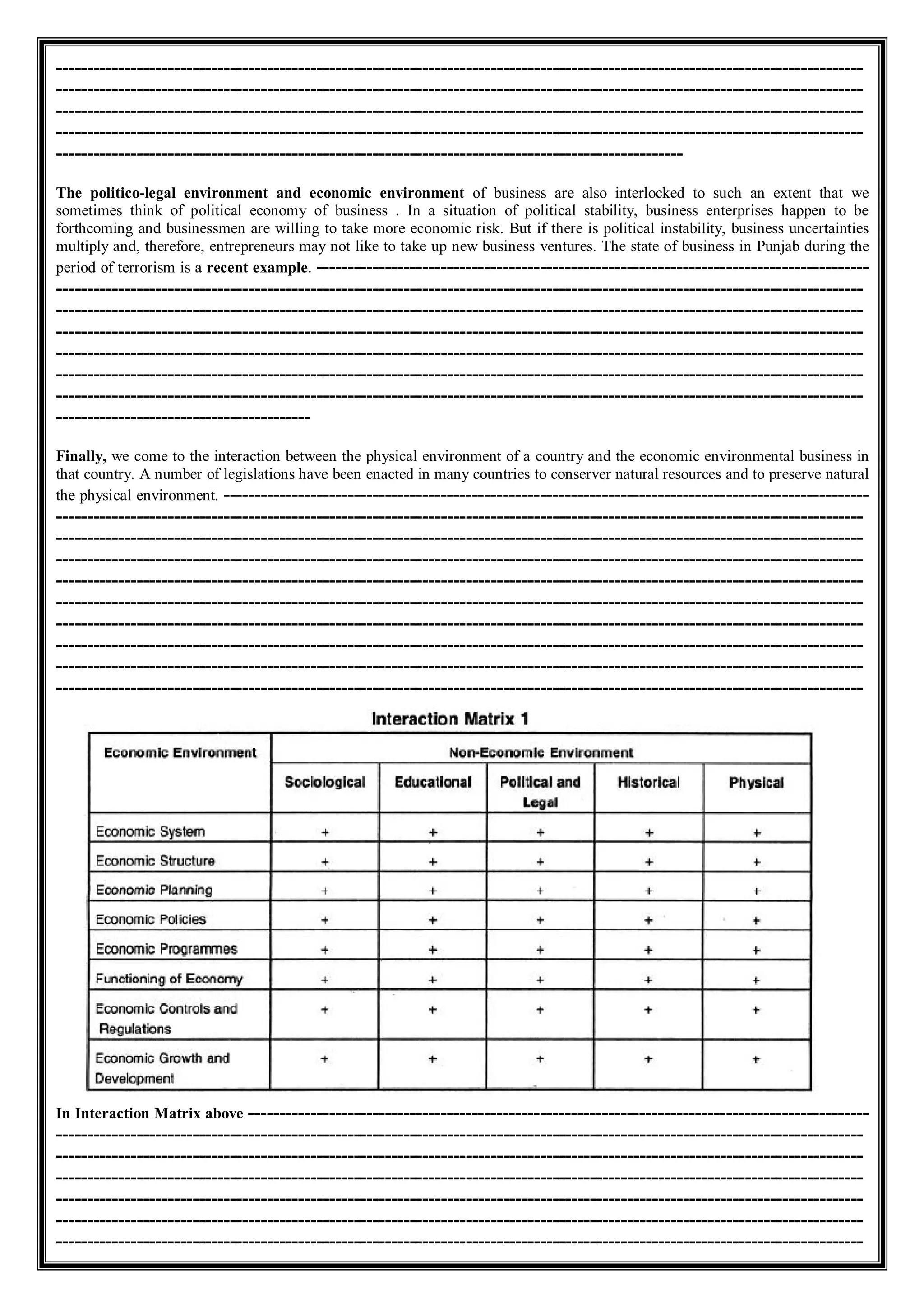 ----------------------------------------------------------------------------------------------------------------------------------
----------------------------------------------------------------------------------------------------------------------------------
----------------------------------------------------------------------------------------------------------------------------------
----------------------------------------------------------------------------------------------------------------------------------
-----------------------------------------------------------------------------------------------------
The politico-legal environment and economic environment of business are also interlocked to such an extent that we
sometimes think of political economy of business . In a situation of political stability, business enterprises happen to be
forthcoming and businessmen are willing to take more economic risk. But if there is political instability, business uncertainties
multiply and, therefore, entrepreneurs may not like to take up new business ventures. The state of business in Punjab during the
period of terrorism is a recent example. -----------------------------------------------------------------------------------------
----------------------------------------------------------------------------------------------------------------------------------
----------------------------------------------------------------------------------------------------------------------------------
----------------------------------------------------------------------------------------------------------------------------------
----------------------------------------------------------------------------------------------------------------------------------
----------------------------------------------------------------------------------------------------------------------------------
----------------------------------------------------------------------------------------------------------------------------------
-----------------------------------------
Finally, we come to the interaction between the physical environment of a country and the economic environmental business in
that country. A number of legislations have been enacted in many countries to conserver natural resources and to preserve natural
the physical environment. --------------------------------------------------------------------------------------------------------
----------------------------------------------------------------------------------------------------------------------------------
----------------------------------------------------------------------------------------------------------------------------------
----------------------------------------------------------------------------------------------------------------------------------
----------------------------------------------------------------------------------------------------------------------------------
----------------------------------------------------------------------------------------------------------------------------------
----------------------------------------------------------------------------------------------------------------------------------
----------------------------------------------------------------------------------------------------------------------------------
----------------------------------------------------------------------------------------------------------------------------------
----------------------------------------------------------------------------------------------------------------------------------
In Interaction Matrix above ----------------------------------------------------------------------------------------------------
----------------------------------------------------------------------------------------------------------------------------------
----------------------------------------------------------------------------------------------------------------------------------
----------------------------------------------------------------------------------------------------------------------------------
----------------------------------------------------------------------------------------------------------------------------------
----------------------------------------------------------------------------------------------------------------------------------
----------------------------------------------------------------------------------------------------------------------------------
 