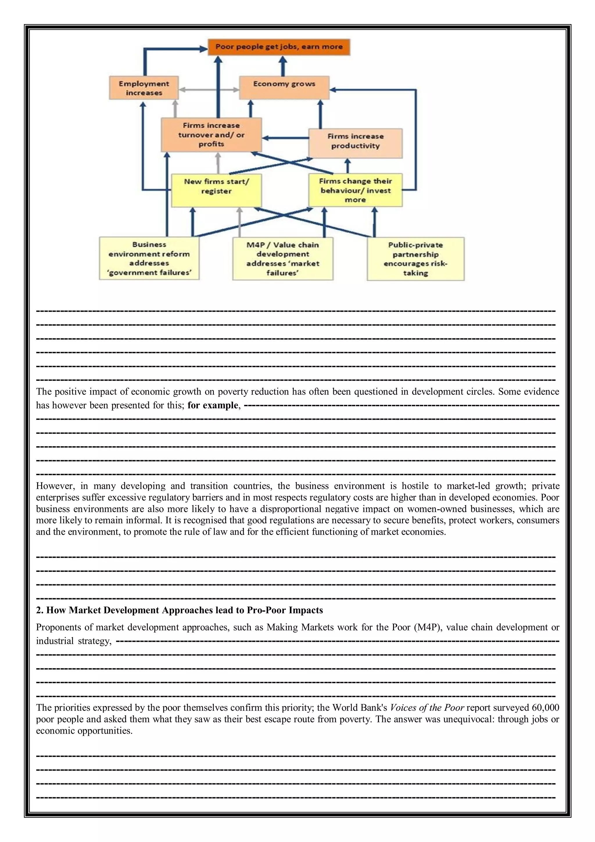 ----------------------------------------------------------------------------------------------------------------------------------
----------------------------------------------------------------------------------------------------------------------------------
----------------------------------------------------------------------------------------------------------------------------------
----------------------------------------------------------------------------------------------------------------------------------
----------------------------------------------------------------------------------------------------------------------------------
----------------------------------------------------------------------------------------------------------------------------------
The positive impact of economic growth on poverty reduction has often been questioned in development circles. Some evidence
has however been presented for this; for example, -------------------------------------------------------------------------------
----------------------------------------------------------------------------------------------------------------------------------
----------------------------------------------------------------------------------------------------------------------------------
----------------------------------------------------------------------------------------------------------------------------------
----------------------------------------------------------------------------------------------------------------------------------
----------------------------------------------------------------------------------------------------------------------------------
However, in many developing and transition countries, the business environment is hostile to market-led growth; private
enterprises suffer excessive regulatory barriers and in most respects regulatory costs are higher than in developed economies. Poor
business environments are also more likely to have a disproportional negative impact on women-owned businesses, which are
more likely to remain informal. It is recognised that good regulations are necessary to secure benefits, protect workers, consumers
and the environment, to promote the rule of law and for the efficient functioning of market economies.
----------------------------------------------------------------------------------------------------------------------------------
----------------------------------------------------------------------------------------------------------------------------------
----------------------------------------------------------------------------------------------------------------------------------
----------------------------------------------------------------------------------------------------------------------------------
2. How Market Development Approaches lead to Pro-Poor Impacts
Proponents of market development approaches, such as Making Markets work for the Poor (M4P), value chain development or
industrial strategy, ---------------------------------------------------------------------------------------------------------------
----------------------------------------------------------------------------------------------------------------------------------
----------------------------------------------------------------------------------------------------------------------------------
----------------------------------------------------------------------------------------------------------------------------------
----------------------------------------------------------------------------------------------------------------------------------
The priorities expressed by the poor themselves confirm this priority; the World Bank's Voices of the Poor report surveyed 60,000
poor people and asked them what they saw as their best escape route from poverty. The answer was unequivocal: through jobs or
economic opportunities.
----------------------------------------------------------------------------------------------------------------------------------
----------------------------------------------------------------------------------------------------------------------------------
----------------------------------------------------------------------------------------------------------------------------------
----------------------------------------------------------------------------------------------------------------------------------
 