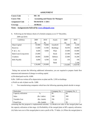 ASSIGNMENT
Course Code                 :     MS - 04
Course Title                :     Accounting and Finance for Managers
Assignment Code             :     MS-04/SEM - I /2011
Coverage                    :     All Blocks
Note: Assignments Solved by www.distpub.com


1. Following are the balance sheets of a limited company as on 31st December,
          2009 and 2010.
             Liabilities          2009           2010         Assets           2009           2010
                                   Rs.           Rs.                            Rs.            Rs.
 Share Capital                     54.000        74,000      Goodwill            3,000          2,520
 Reserves                           13,000       15,500      Buildings           50,950        48,000
 P. & L. A/c                         8,600        8,800        Plant             35,000        43,000
 Bank Loan (Long-term)              25,000              -      Stock             25,500        18,800
 Creditors                          28,000       24,000       Debtors            22,000        16,200
 Bills Payable                       8,000        8,500        Cash                 150            180
                                                               Bank                   -         2,100
                                  1,36,600      1,30,800                       1,36,600      1,30,8 00


 Taking into account the following additional information, you are required to prepare funds flow
statement and statement of change in working capital.
a) Dividend paid was Rs. 6,000.
b) Rs. 3,600 was written off as depreciation on plant and Rs. 2,950 on buildings.
c) Profit on sale of plant was Rs. 3,000.
2.        Two manufacturing companies which have the following operating details decide to merge:


     Particulars                                             Company No. 1        Company No. 2
     Capacity utilization                   %                90                   60
     Sales                             (Rs. Lakhs)           540                  300
     Variable Cost                      (Rs. Laksh)          396                  225
  Fixed Cost                        (Rs. Laksh)          80                 50
Assuming that the proposal is implemented calculate : (i) Break-even sales of the merged plant and
the capacity utilization at that stage. (ii) Profitability of the merged plant at 80% capacity utilization.
(iii) Sales turn over of the merged plant to earn a profit of Rs. 75 lakhs. (iv) When the merged plant is
 
