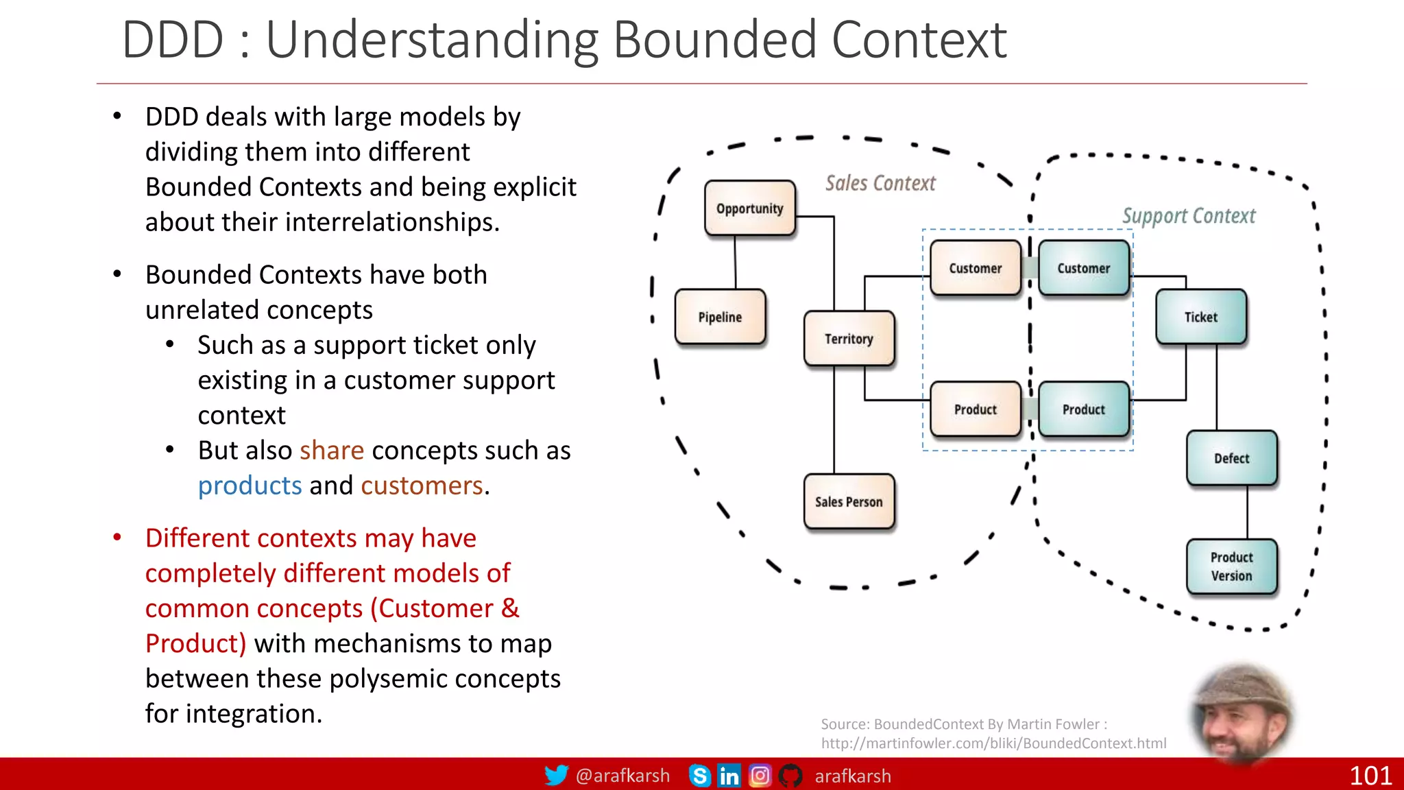 @arafkarsh arafkarsh DDD : Understanding Bounded Context Source: BoundedContext By Martin Fowler : http://martinfowler.com/bliki/BoundedContext.html • DDD deals with large models by dividing them into different Bounded Contexts and being explicit about their interrelationships. • Bounded Contexts have both unrelated concepts • Such as a support ticket only existing in a customer support context • But also share concepts such as products and customers. • Different contexts may have completely different models of common concepts (Customer & Product) with mechanisms to map between these polysemic concepts for integration. 101 