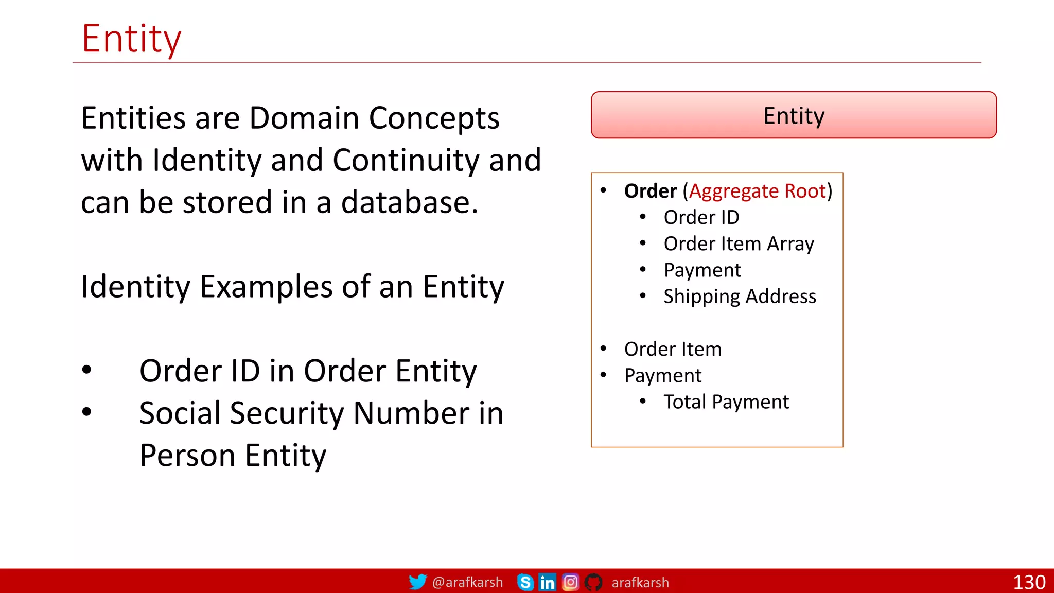 @arafkarsh arafkarsh Entity Entities are Domain Concepts with Identity and Continuity and can be stored in a database. Identity Examples of an Entity • Order ID in Order Entity • Social Security Number in Person Entity Entity • Order (Aggregate Root) • Order ID • Order Item Array • Payment • Shipping Address • Order Item • Payment • Total Payment 130 