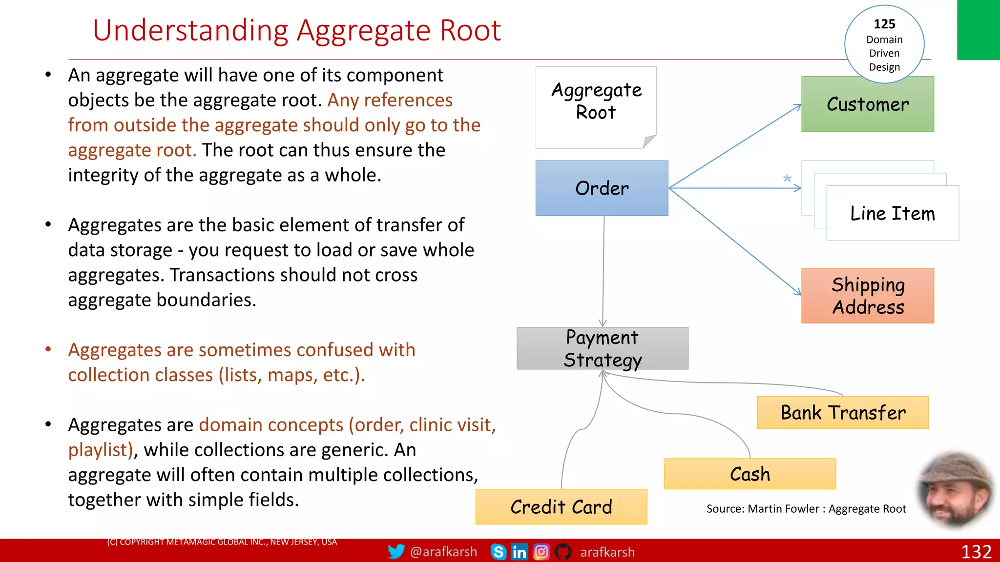 @arafkarsh arafkarsh Understanding Aggregate Root Order Customer Shipping Address Aggregate Root Line Item Line Item Line Item * Payment Strategy Credit Card Cash Bank Transfer Source: Martin Fowler : Aggregate Root • An aggregate will have one of its component objects be the aggregate root. Any references from outside the aggregate should only go to the aggregate root. The root can thus ensure the integrity of the aggregate as a whole. • Aggregates are the basic element of transfer of data storage - you request to load or save whole aggregates. Transactions should not cross aggregate boundaries. • Aggregates are sometimes confused with collection classes (lists, maps, etc.). • Aggregates are domain concepts (order, clinic visit, playlist), while collections are generic. An aggregate will often contain multiple collections, together with simple fields. 125 Domain Driven Design (C) COPYRIGHT METAMAGIC GLOBAL INC., NEW JERSEY, USA 132 