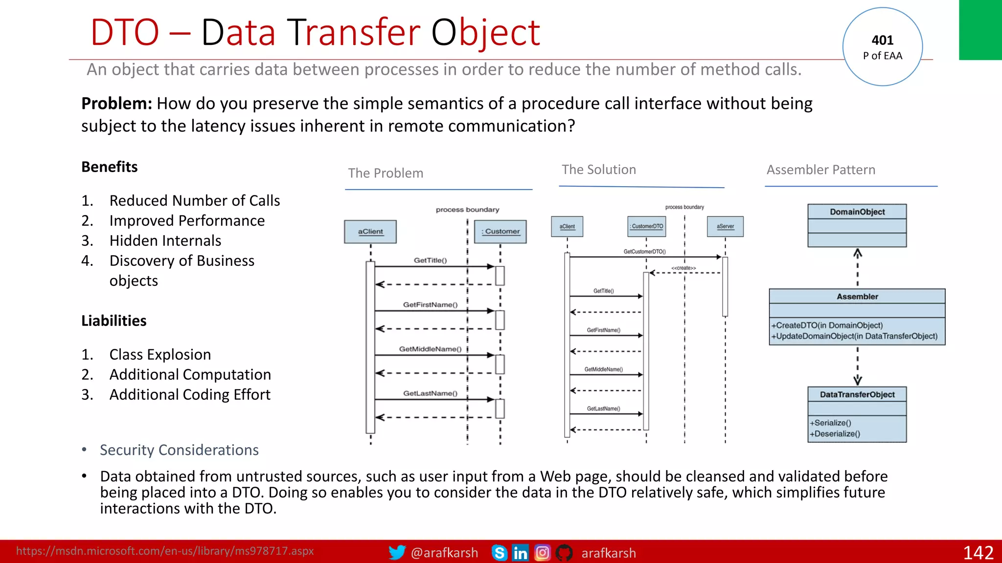@arafkarsh arafkarsh DTO – Data Transfer Object • Security Considerations • Data obtained from untrusted sources, such as user input from a Web page, should be cleansed and validated before being placed into a DTO. Doing so enables you to consider the data in the DTO relatively safe, which simplifies future interactions with the DTO. The Problem Assembler Pattern An object that carries data between processes in order to reduce the number of method calls. Benefits 1. Reduced Number of Calls 2. Improved Performance 3. Hidden Internals 4. Discovery of Business objects Liabilities 1. Class Explosion 2. Additional Computation 3. Additional Coding Effort https://msdn.microsoft.com/en-us/library/ms978717.aspx Problem: How do you preserve the simple semantics of a procedure call interface without being subject to the latency issues inherent in remote communication? The Solution 401 P of EAA 142 
