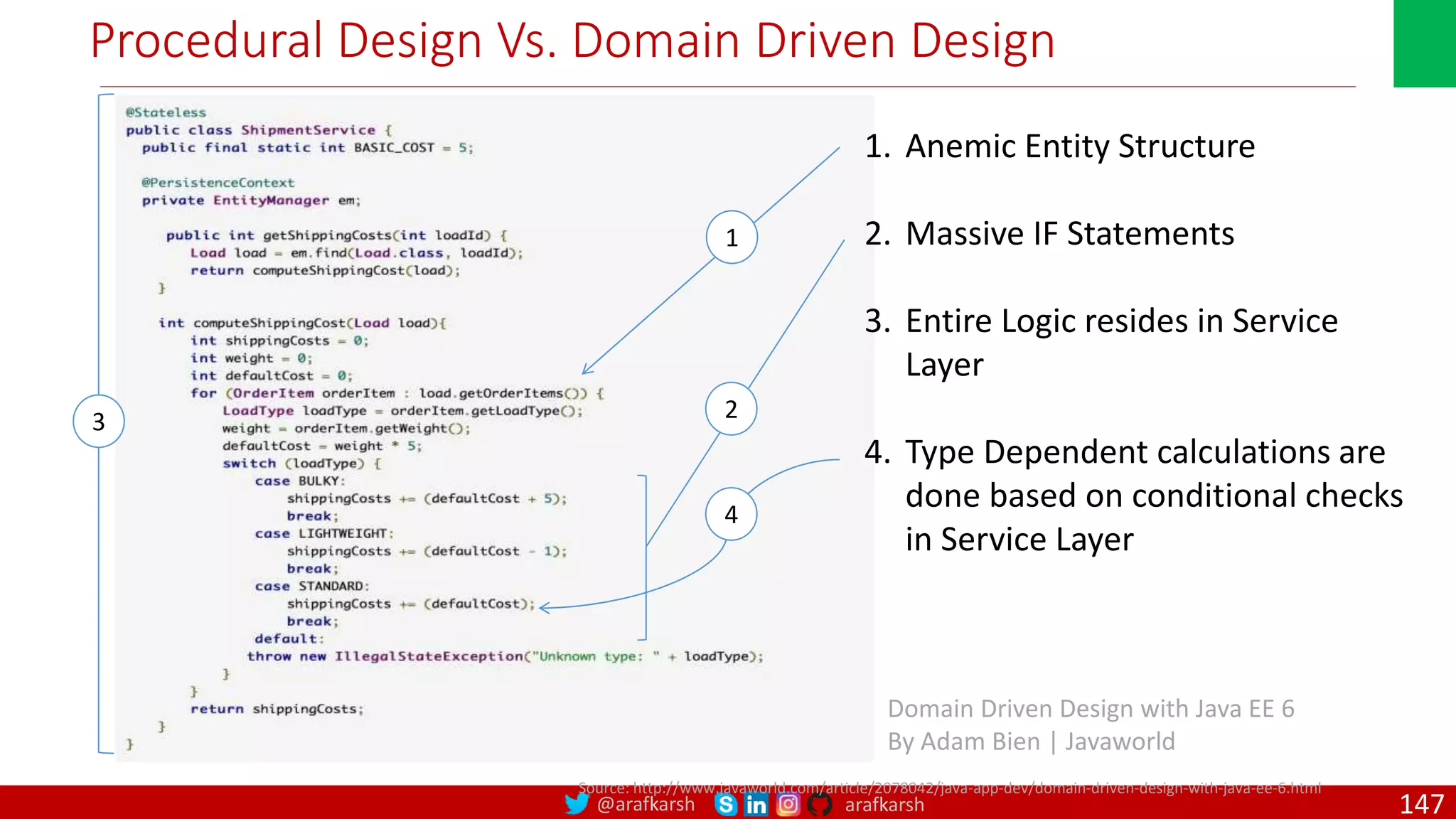 @arafkarsh arafkarsh Procedural Design Vs. Domain Driven Design 1. Anemic Entity Structure 2. Massive IF Statements 3. Entire Logic resides in Service Layer 4. Type Dependent calculations are done based on conditional checks in Service Layer 4 1 2 3 Source: http://www.javaworld.com/article/2078042/java-app-dev/domain-driven-design-with-java-ee-6.html Domain Driven Design with Java EE 6 By Adam Bien | Javaworld 147 