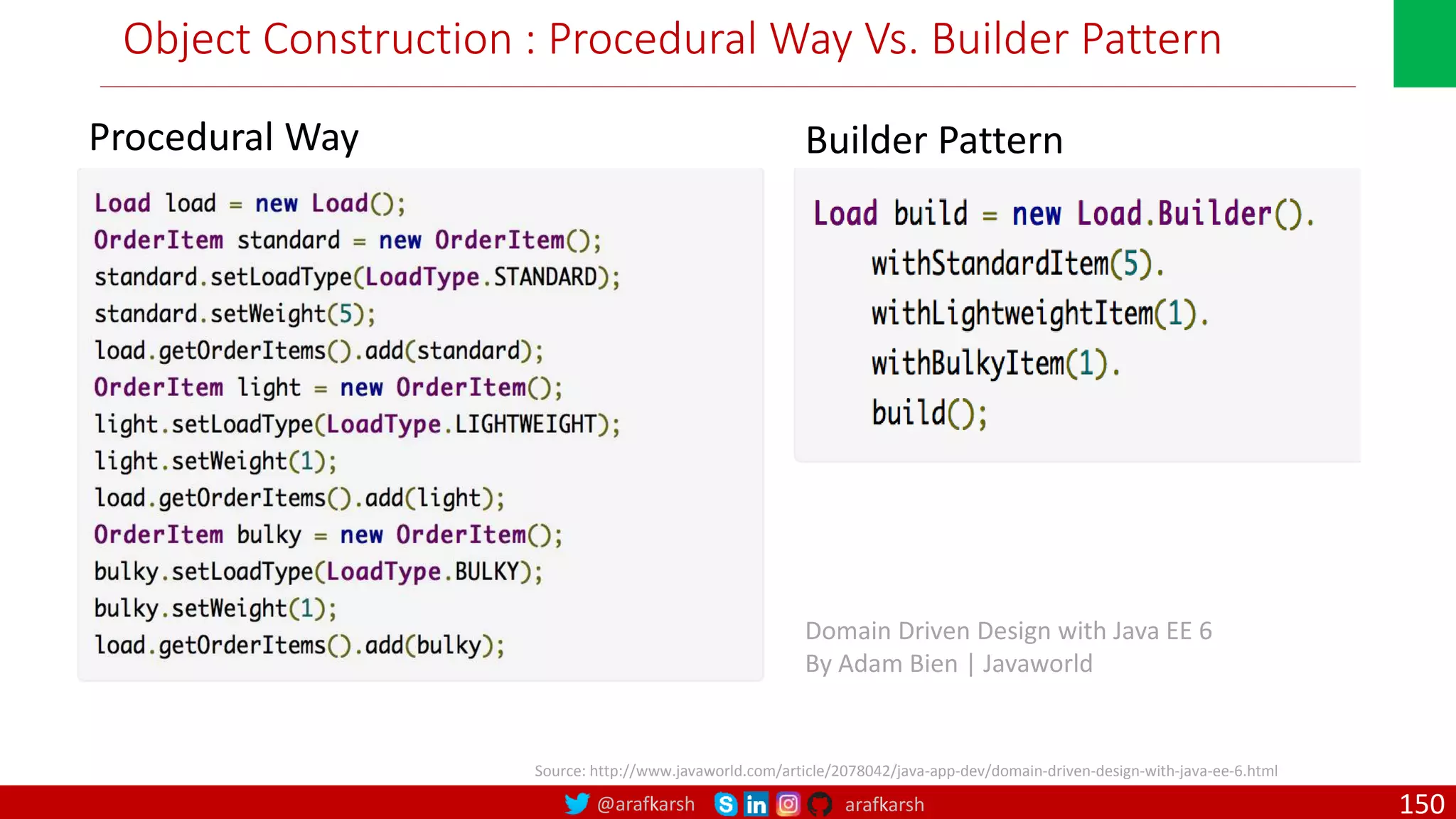 @arafkarsh arafkarsh Object Construction : Procedural Way Vs. Builder Pattern Procedural Way Builder Pattern Source: http://www.javaworld.com/article/2078042/java-app-dev/domain-driven-design-with-java-ee-6.html Domain Driven Design with Java EE 6 By Adam Bien | Javaworld 150 