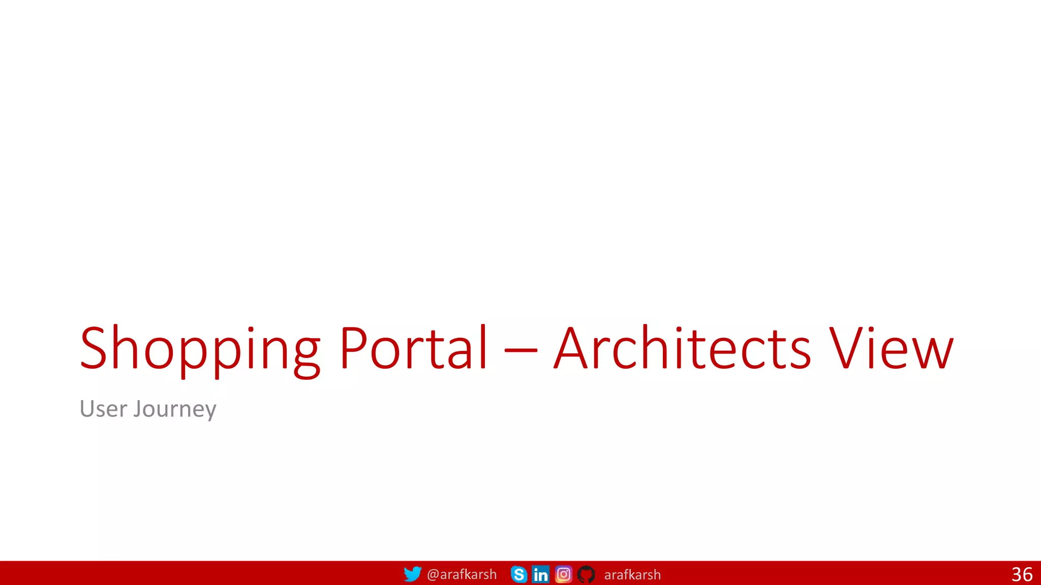 @arafkarsh arafkarsh Shopping Portal – Architects View User Journey 36 