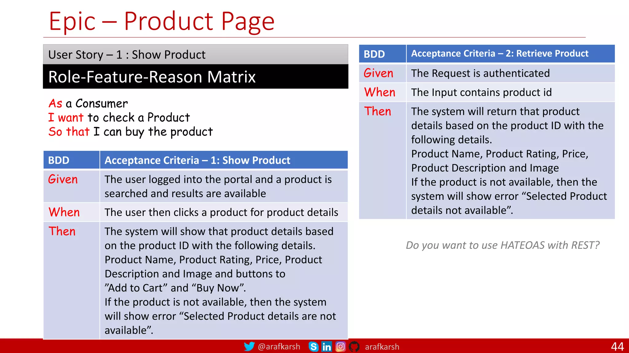 @arafkarsh arafkarsh Epic – Product Page As a Consumer I want to check a Product So that I can buy the product Role-Feature-Reason Matrix User Story – 1 : Show Product BDD Acceptance Criteria – 1: Show Product Given The user logged into the portal and a product is searched and results are available When The user then clicks a product for product details Then The system will show that product details based on the product ID with the following details. Product Name, Product Rating, Price, Product Description and Image and buttons to ”Add to Cart” and “Buy Now”. If the product is not available, then the system will show error “Selected Product details are not available”. BDD Acceptance Criteria – 2: Retrieve Product Given The Request is authenticated When The Input contains product id Then The system will return that product details based on the product ID with the following details. Product Name, Product Rating, Price, Product Description and Image If the product is not available, then the system will show error “Selected Product details not available”. Do you want to use HATEOAS with REST? 44 