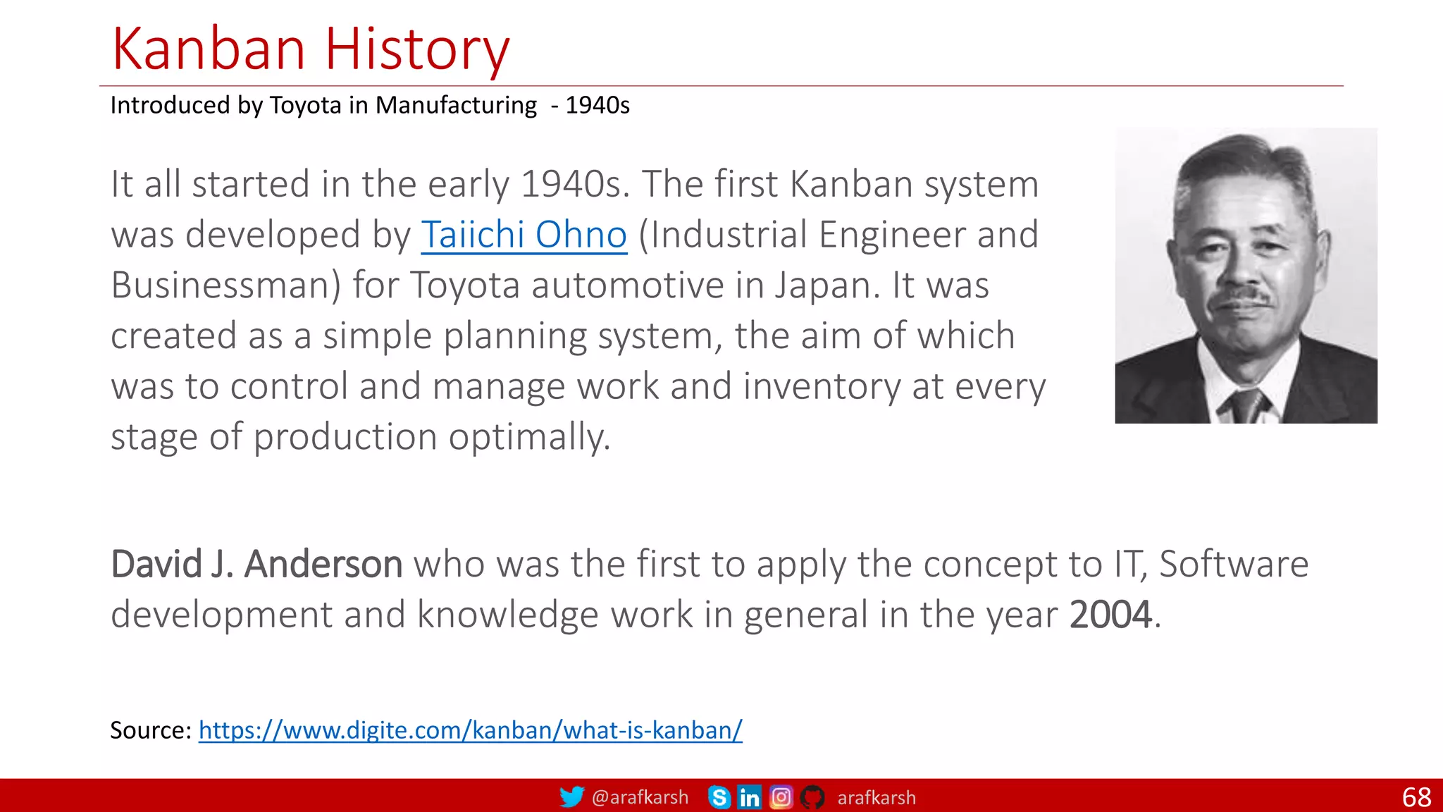 @arafkarsh arafkarsh Kanban History Introduced by Toyota in Manufacturing - 1940s It all started in the early 1940s. The first Kanban system was developed by Taiichi Ohno (Industrial Engineer and Businessman) for Toyota automotive in Japan. It was created as a simple planning system, the aim of which was to control and manage work and inventory at every stage of production optimally. Source: https://www.digite.com/kanban/what-is-kanban/ David J. Anderson who was the first to apply the concept to IT, Software development and knowledge work in general in the year 2004. 68 