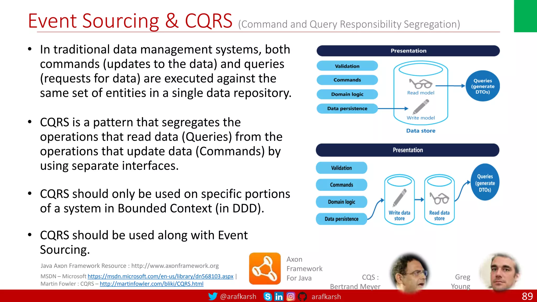 @arafkarsh arafkarsh Event Sourcing & CQRS (Command and Query Responsibility Segregation) • In traditional data management systems, both commands (updates to the data) and queries (requests for data) are executed against the same set of entities in a single data repository. • CQRS is a pattern that segregates the operations that read data (Queries) from the operations that update data (Commands) by using separate interfaces. • CQRS should only be used on specific portions of a system in Bounded Context (in DDD). • CQRS should be used along with Event Sourcing. 89 MSDN – Microsoft https://msdn.microsoft.com/en-us/library/dn568103.aspx | Martin Fowler : CQRS – http://martinfowler.com/bliki/CQRS.html CQS : Bertrand Meyer Axon Framework For Java Java Axon Framework Resource : http://www.axonframework.org Greg Young 