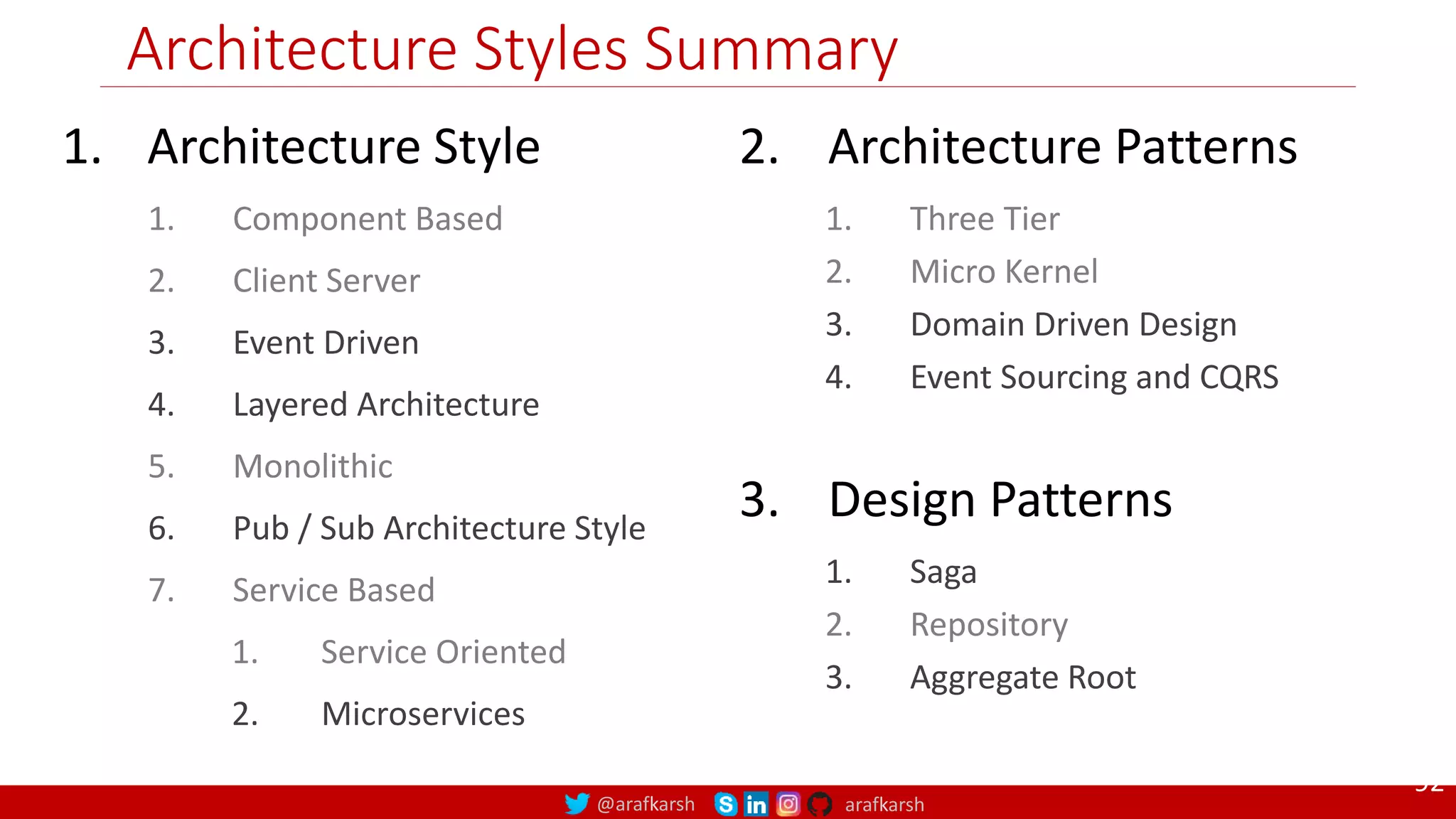 @arafkarsh arafkarsh Architecture Styles Summary 92 1. Architecture Style 1. Component Based 2. Client Server 3. Event Driven 4. Layered Architecture 5. Monolithic 6. Pub / Sub Architecture Style 7. Service Based 1. Service Oriented 2. Microservices 2. Architecture Patterns 1. Three Tier 2. Micro Kernel 3. Domain Driven Design 4. Event Sourcing and CQRS 3. Design Patterns 1. Saga 2. Repository 3. Aggregate Root 