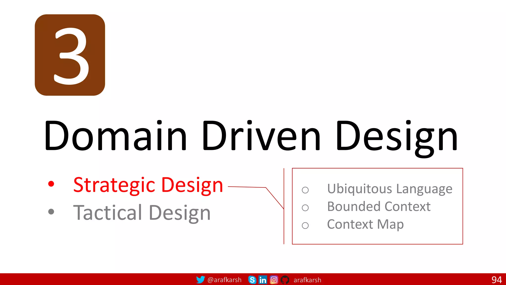@arafkarsh arafkarsh Domain Driven Design • Strategic Design • Tactical Design o Ubiquitous Language o Bounded Context o Context Map 3 94 