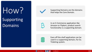 @arafkarsh arafkarsh
How? Supporting Domains are the domains
that helps the Core Domain.
In an E-Commerce application like
Amazon or Flipkart, product search
functionality is a supporting domain.
Even off the shelf application can be
used in a supporting domain, For Ex.
Ticketing system.
Supporting
Domains
112
 