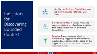 @arafkarsh arafkarsh
Indicators
for
Discovering
Bounded
Context
Identify the Business Capabilities from
the User Activities / Stories / Use
Cases
Based on Activities: If an area within the
system contains a set of exclusive activities
then that’s an indicator for a Business
Capabilities.
Based on Trigger: Any area which gets
automatically triggered based on external
input and does some activities based on that
trigger. Ex. Spam Checker, Virus Checker in
mail attachments.
116
 