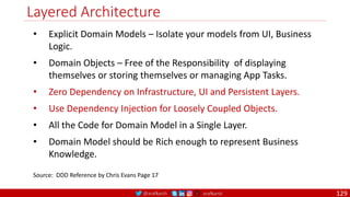 @arafkarsh arafkarsh
Layered Architecture
• Explicit Domain Models – Isolate your models from UI, Business
Logic.
• Domain Objects – Free of the Responsibility of displaying
themselves or storing themselves or managing App Tasks.
• Zero Dependency on Infrastructure, UI and Persistent Layers.
• Use Dependency Injection for Loosely Coupled Objects.
• All the Code for Domain Model in a Single Layer.
• Domain Model should be Rich enough to represent Business
Knowledge.
Source: DDD Reference by Chris Evans Page 17
129
 