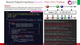 @arafkarsh arafkarsh
Reactive Programming RxJava Operator : Filter / Sort / FlatMap
Objective:
toSortedList() returns an Observable with a single List containing Fruits.
Using FlatMap to Transform Observable <List> to Observable <Fruit>
Rx Example 2
140
 