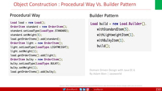 @arafkarsh arafkarsh
Object Construction : Procedural Way Vs. Builder Pattern
Procedural Way Builder Pattern
Source: http://www.javaworld.com/article/2078042/java-app-dev/domain-driven-design-with-java-ee-6.html
Domain Driven Design with Java EE 6
By Adam Bien | Javaworld
150
 