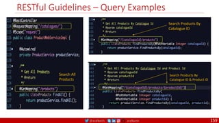 @arafkarsh arafkarsh
RESTful Guidelines – Query Examples
159
Search All
Products
Search Products By
Catalogue ID
Search Products By
Catalogue ID & Product ID
 