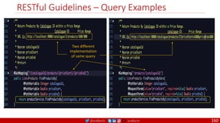 @arafkarsh arafkarsh
RESTful Guidelines – Query Examples
160
Two different
implementation
of same query
 