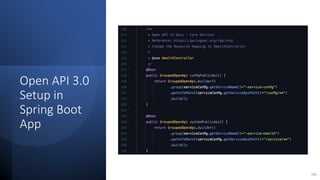 @arafkarsh arafkarsh
Open API 3.0
Setup in
Spring Boot
App
166
 