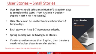 @arafkarsh arafkarsh
User Stories – Small Stories
• User Story should take a maximum of 3-5 person days
to complete the story. (From Analysis + Design +
Deploy + Test + Fix + Re-Deploy)
• User Stories can be smaller from few hours to 1-2
Person days.
• Each story can have 3-7 Acceptance criteria.
• Spring backlog will be having 6-10 stories.
• If a story survives more than 1 sprint, then the story
needs to broken down to smaller stories.
Source: User Story A Pragmatic View, Page 78-80. Published 0ct 19, 2019
24
 